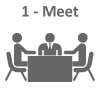 Meeting