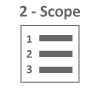 App Scope
